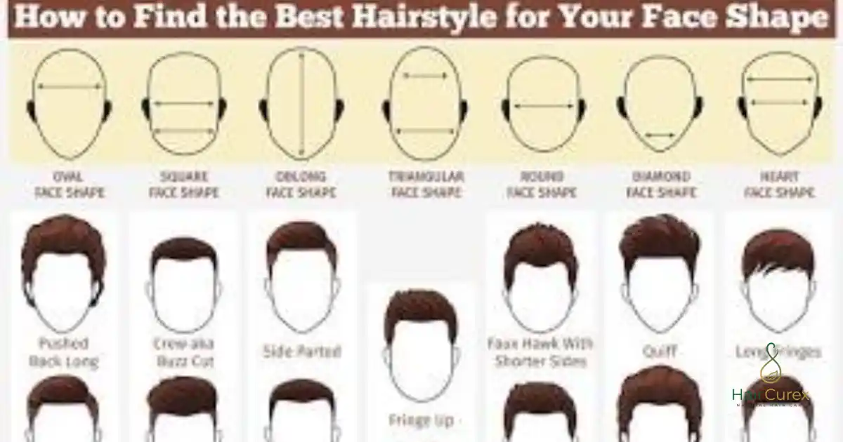 How to Choose the Right Hair Cut for You
